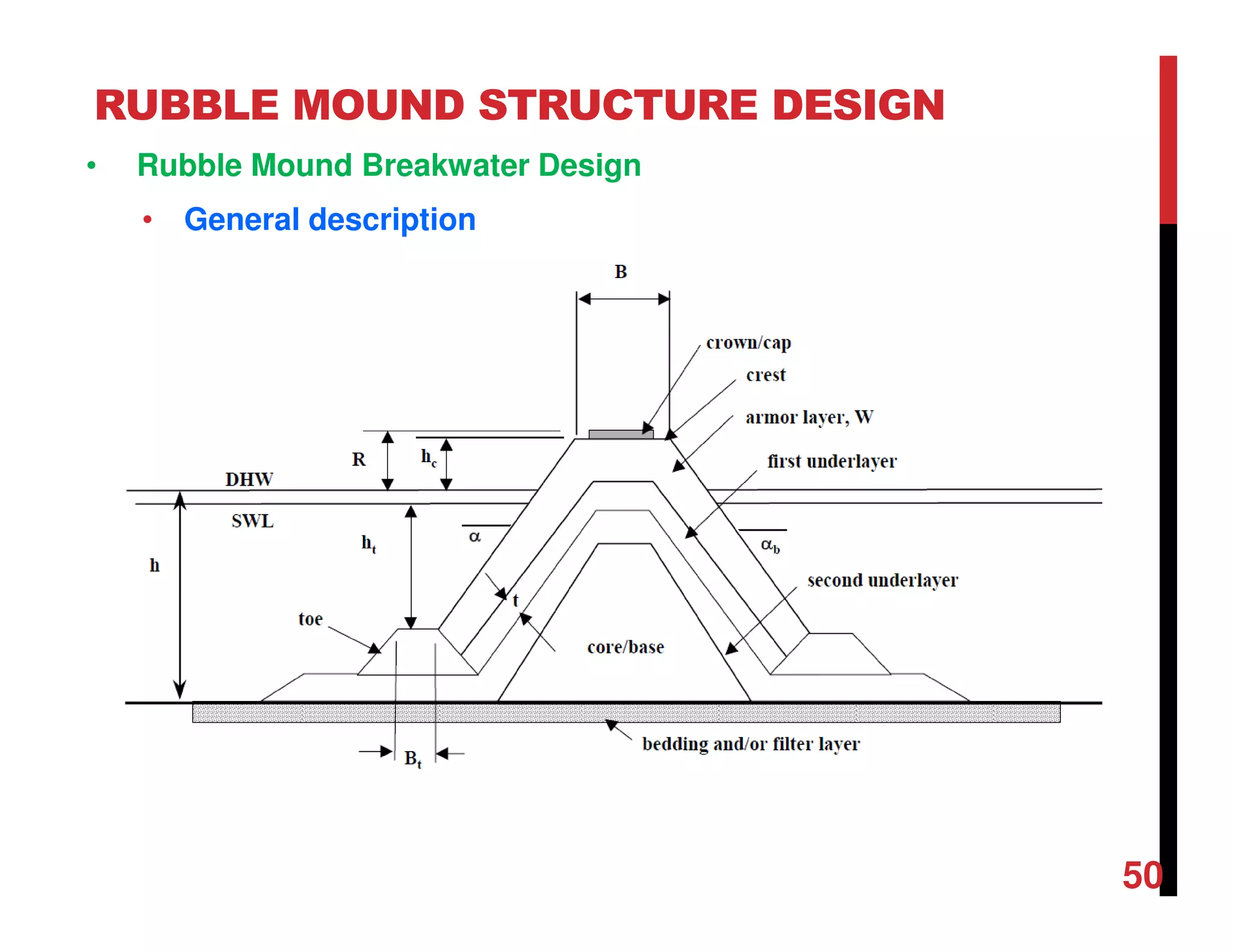 RUBBLE MOUND STRUCTURE DESIGN
50
• Rubble Mound Breakwater Design
• General description
 