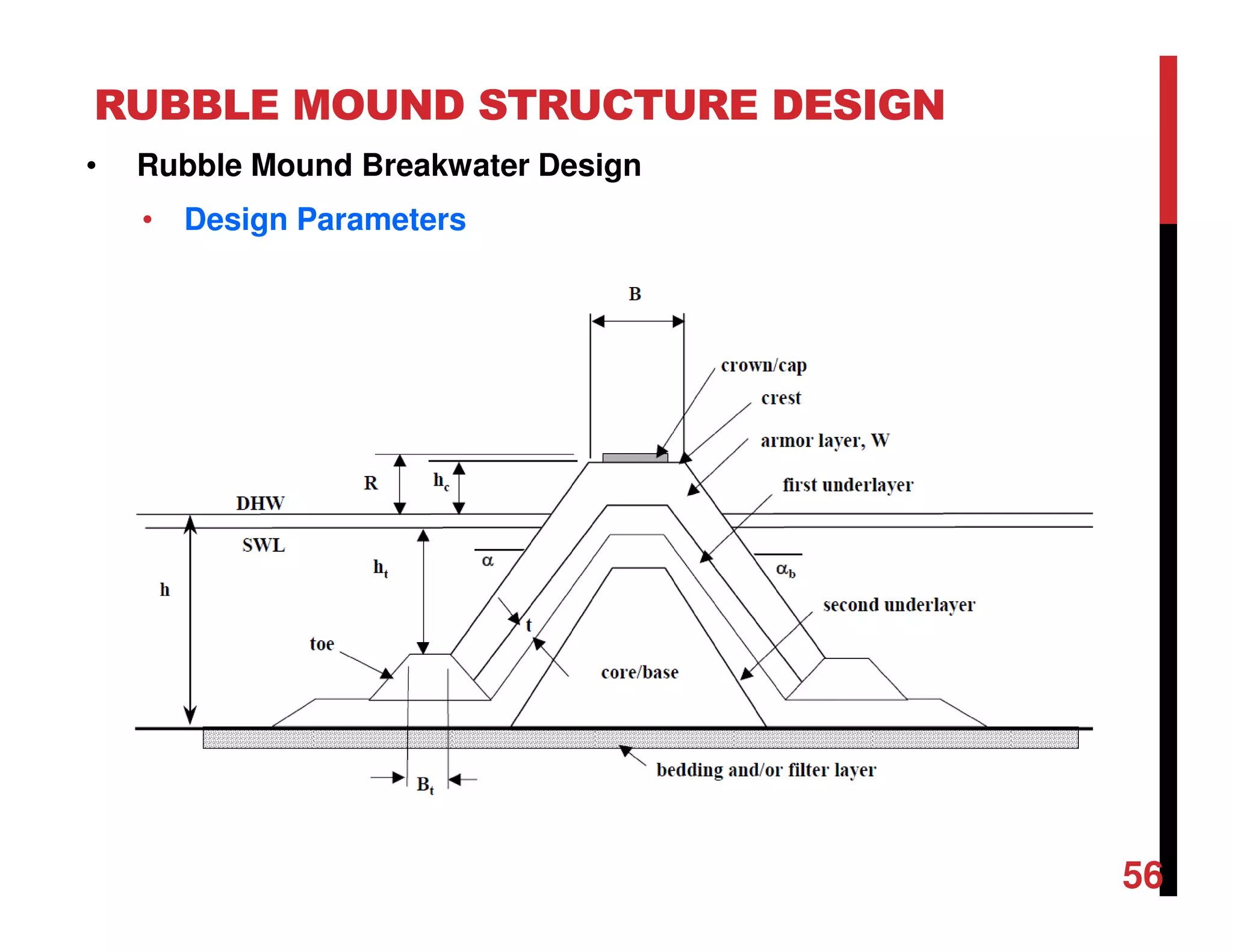 RUBBLE MOUND STRUCTURE DESIGN
56
• Rubble Mound Breakwater Design
• Design Parameters
 