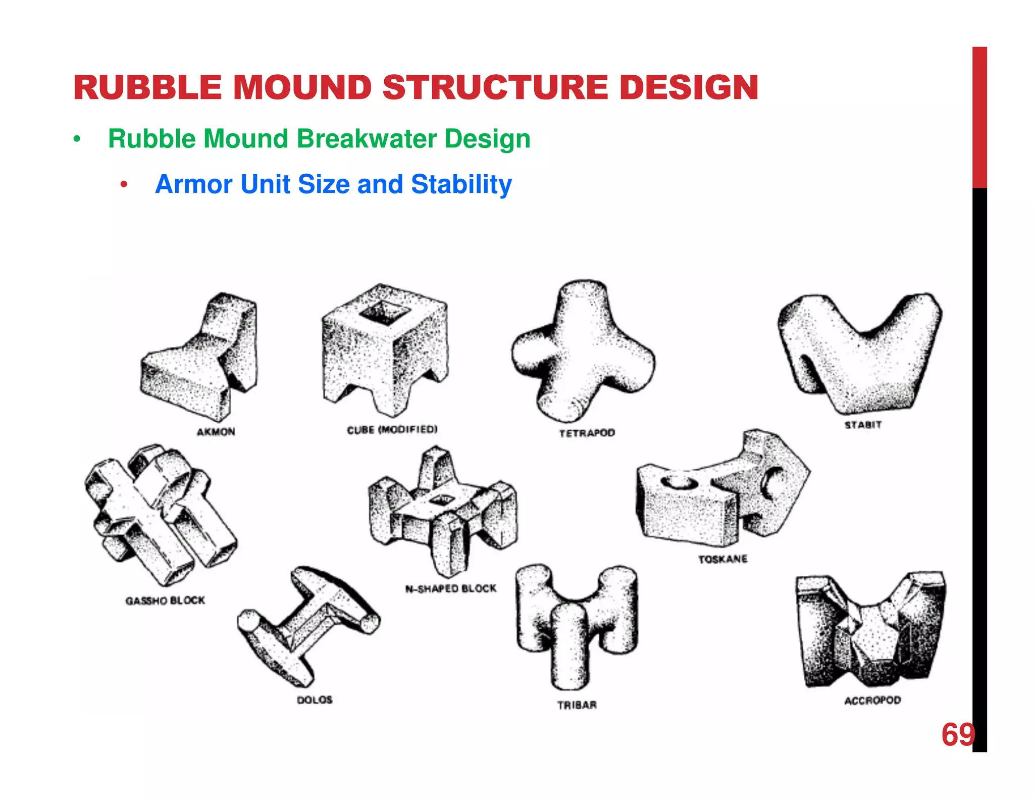 RUBBLE MOUND STRUCTURE DESIGN
69
• Rubble Mound Breakwater Design
• Armor Unit Size and Stability
 