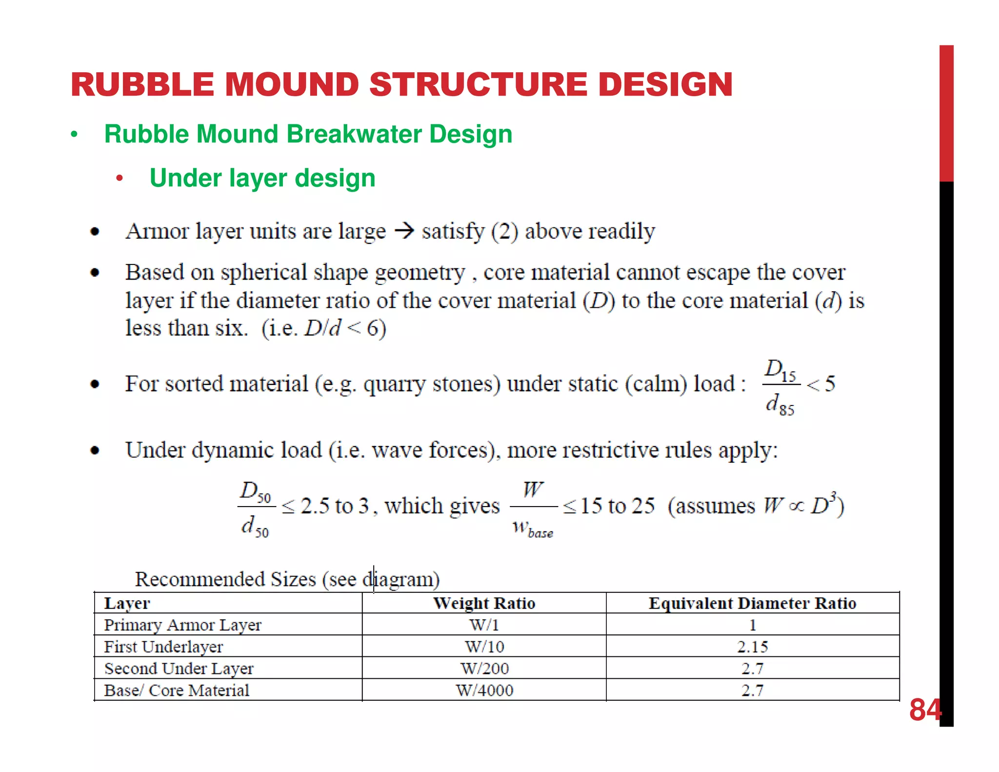 RUBBLE MOUND STRUCTURE DESIGN
84
• Rubble Mound Breakwater Design
• Under layer design
 