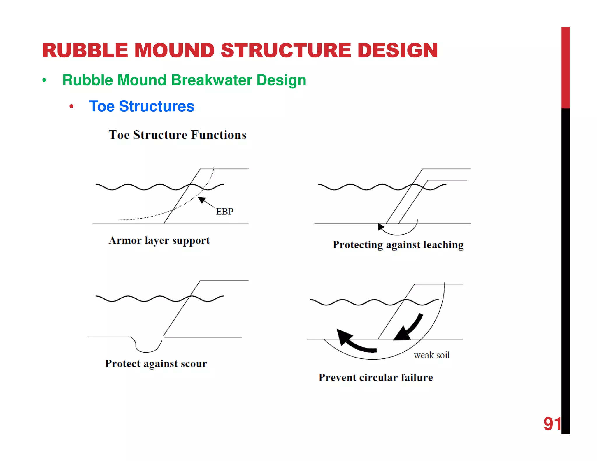 RUBBLE MOUND STRUCTURE DESIGN
91
• Rubble Mound Breakwater Design
• Toe Structures
 