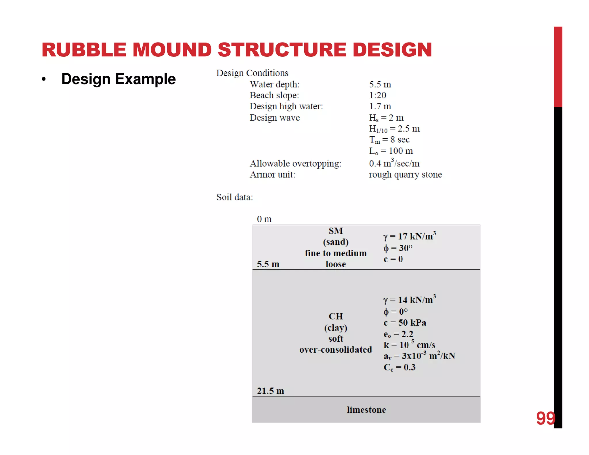 RUBBLE MOUND STRUCTURE DESIGN
99
• Design Example
 