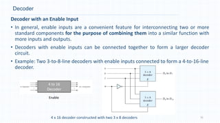 Chapter 5_combinational logic (EEEg4302).pdf