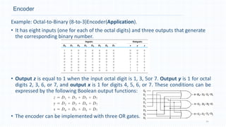 Chapter 5_combinational logic (EEEg4302).pdf