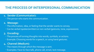 Study Skills_ Chapter 5_ Communication.pdf