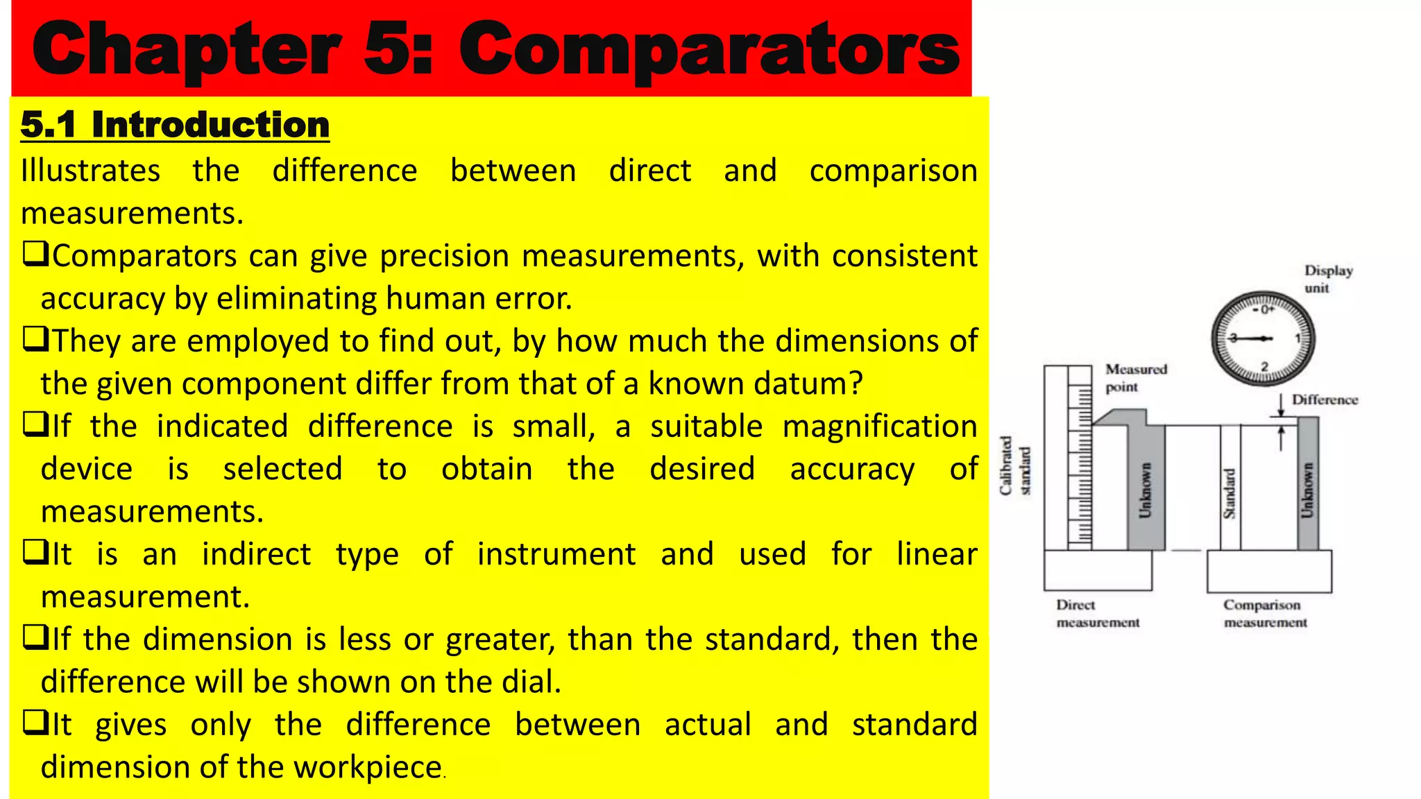 Chapter 5 Comparators.pptx