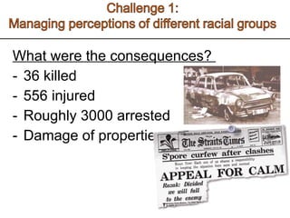 What were the consequences?  36 killed 556 injured Roughly 3000 arrested Damage of properties 