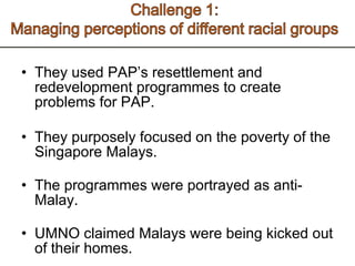 They used PAP’s resettlement and redevelopment programmes to create problems for PAP.  They purposely focused on the poverty of the Singapore Malays.  The programmes were portrayed as anti-Malay.  UMNO claimed Malays were being kicked out of their homes.  