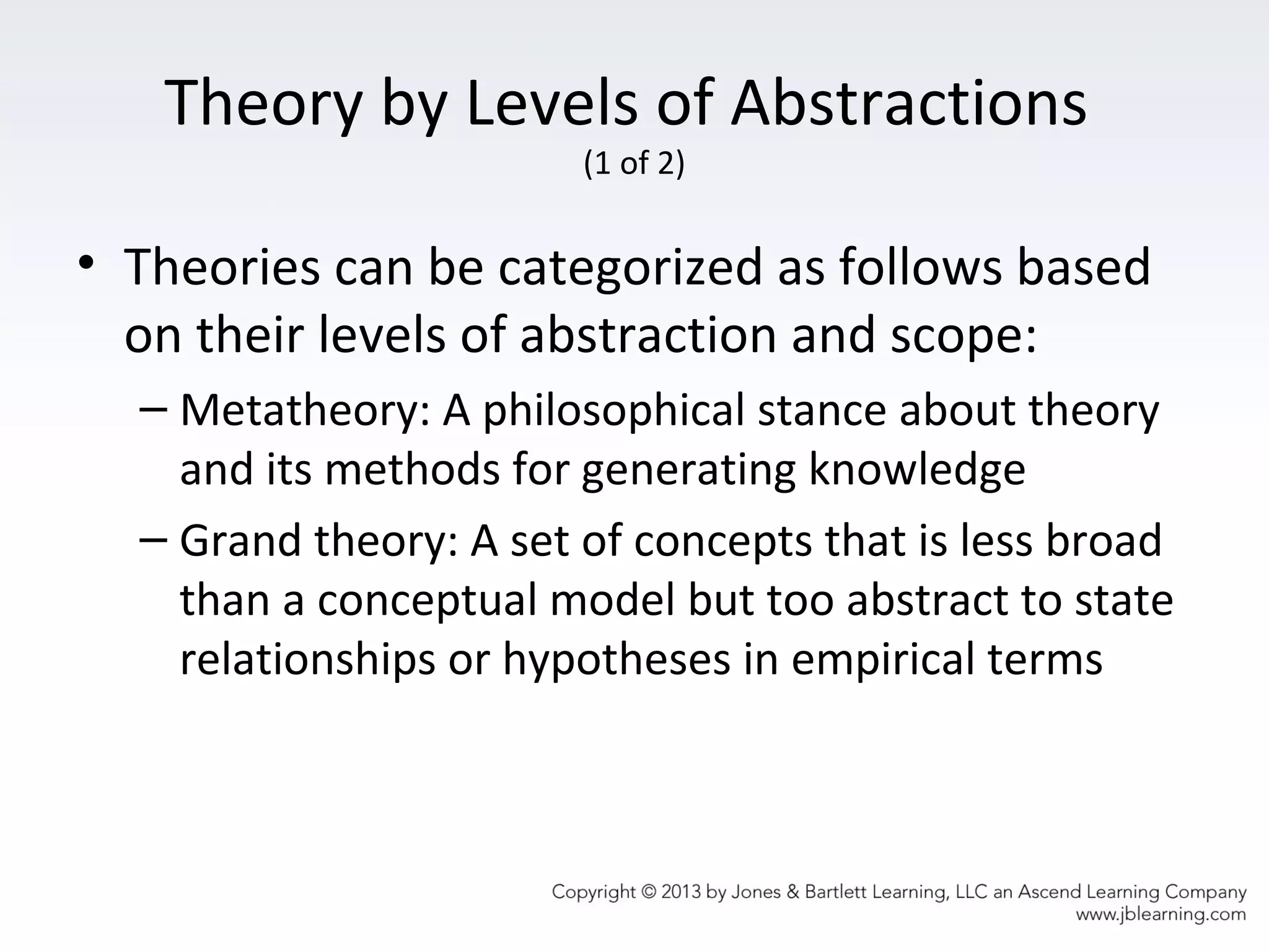 Theory by Levels of Abstractions
(1 of 2)
• Theories can be categorized as follows based
on their levels of abstraction and scope:
– Metatheory: A philosophical stance about theory
and its methods for generating knowledge
– Grand theory: A set of concepts that is less broad
than a conceptual model but too abstract to state
relationships or hypotheses in empirical terms
 