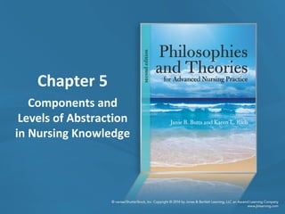 Chapter 5
Components and
Levels of Abstraction
in Nursing Knowledge
 