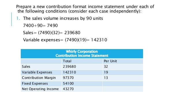 cvp relationships chapter 5 connect homework operating income using the contribution margin format income statement is calculated as