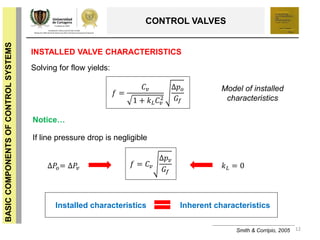 12
BASICCOMPONENTSOFCONTROLSYSTEMS
CONTROL VALVES
Smith & Corripio, 2005
INSTALLED VALVE CHARACTERISTICS
Solving for flow yields:
𝑓 =
𝐶 𝑣
1 + 𝑘 𝐿 𝐶 𝑣
2
∆𝑝 𝑜
𝐺𝑓
Model of installed
characteristics
Notice…
If line pressure drop is negligible
𝑘 𝐿 = 0∆𝑃𝑜= ∆𝑃𝑣
𝑓 = 𝐶 𝑣
∆𝑝 𝑣
𝐺𝑓
Installed characteristics Inherent characteristics
 
