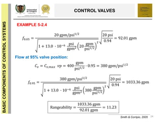 24
BASICCOMPONENTSOFCONTROLSYSTEMS
CONTROL VALVES
Smith & Corripio, 2005
EXAMPLE 5-2.4
𝑓0.05 =
20 gpm/psi1/2
1 + 13.0 ∙ 10−6 psi
gpm2 20
gpm
psi1/2
2
20 psi
0.94
= 92.01 gpm
𝐶 𝑣 = 𝐶 𝑣,𝑚𝑎𝑥 𝑣𝑝 = 400
gpm
psi1/2
∙ 0.95 = 380 gpm/psi1/2
𝑓0.95 =
380 gpm/psi1/2
1 + 13.0 ∙ 10−6 psi
gpm2 380
gpm
psi1/2
2
20 psi
0.94
= 1033.36 gpm
Rangeability =
1033.36 gpm
92.01 gpm
= 11.23
Flow at 95% valve position:
 