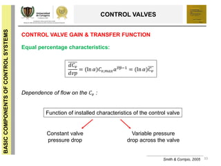 33
BASICCOMPONENTSOFCONTROLSYSTEMS
CONTROL VALVES
CONTROL VALVE GAIN & TRANSFER FUNCTION
Equal percentage characteristics:
𝑑𝐶 𝑣
𝑑𝑣𝑝
= (ln 𝛼)𝐶 𝑣,𝑚𝑎𝑥 𝛼 𝑣𝑝−1
= (ln 𝛼)𝐶 𝑣
Smith & Corripio, 2005
Dependence of flow on the 𝐶 𝑣 :
Function of installed characteristics of the control valve
Constant valve
pressure drop
Variable pressure
drop across the valve
 
