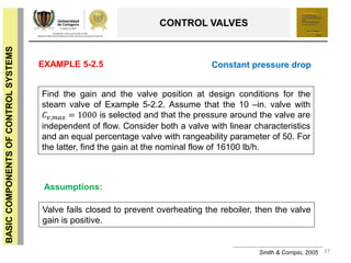 37
BASICCOMPONENTSOFCONTROLSYSTEMS
CONTROL VALVES
Smith & Corripio, 2005
EXAMPLE 5-2.5
Find the gain and the valve position at design conditions for the
steam valve of Example 5-2.2. Assume that the 10 –in. valve with
𝐶 𝑣,𝑚𝑎𝑥 = 1000 is selected and that the pressure around the valve are
independent of flow. Consider both a valve with linear characteristics
and an equal percentage valve with rangeability parameter of 50. For
the latter, find the gain at the nominal flow of 16100 lb/h.
Constant pressure drop
Valve fails closed to prevent overheating the reboiler, then the valve
gain is positive.
Assumptions:
 