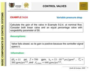 40
BASICCOMPONENTSOFCONTROLSYSTEMS
CONTROL VALVES
Smith & Corripio, 2005
EXAMPLE 5-2.6
∆𝑃𝑜 = 11 psi, 𝑓 = 700 gpm, 𝑘 𝐿 = 13 ∙ 10−6
𝑝𝑠𝑖/𝑔𝑝𝑚2
, 𝐶𝑣 =
303 𝑔𝑝𝑚/𝑝𝑠𝑖1/2
, and ,𝐶 𝑣,𝑚𝑎𝑥 = 640 𝑔𝑝𝑚/𝑝𝑠𝑖1/2
.
Variable pressure drop
Calculate the gain of the valve in Example 5-2.4. at nominal flow.
Consider both linear valve and an equal percentage valve with
rangeability parameter of 50.
Assumptions:
Valve fails closed, so its gain is positive because the controller signal
opens it.
Information:
 