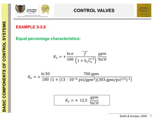 42
BASICCOMPONENTSOFCONTROLSYSTEMS
CONTROL VALVES
Smith & Corripio, 2005
EXAMPLE 5-2.6
𝐾𝑣 = +
ln 50
100
700 gpm
1 + (13 ∙ 10−6 psi/gpm2)(303 gpm/psi1/2) 2
𝐾𝑣 = + 12.5
𝑔𝑝𝑚
%𝐶𝑂
Equal percentage characteristics:
𝐾𝑣 = +
ln 𝛼
100
𝑓
1 + 𝑘 𝐿 𝐶 𝑣
2
𝑔𝑝𝑚
%𝐶𝑂
 