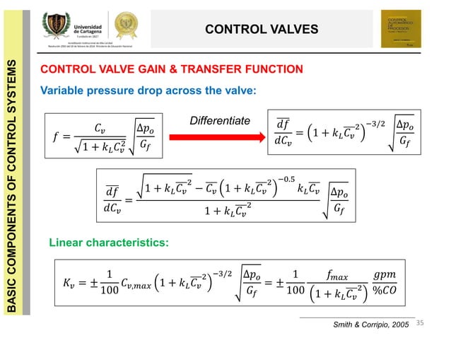 CONTROL VALVES: CHARACTERISTICS, GAIN & TRANSFER FUNCTION