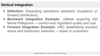 Chapter 5 Corporate-Level Strategy.pptx