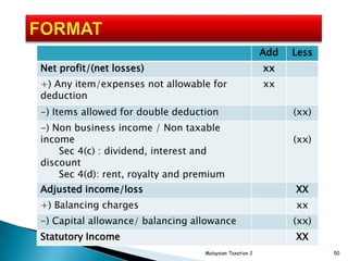 Less Dedution Chapter 5 corporate tax stds (2) | PPTX