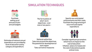 Consider significant parameters
which have an impact on the
cost of education:
Inflation, salary increases and
the cost of educational goods
and services.
SIMULATION TECHNIQUES
Facilitate
setting up of
annual & multi-
annual budgets
Specify new anticipated
achievements and their costs
Facilitate the programming of
recurrent and capital
expenditure.
The formulation of
short-term
objectives – over
one or two years –
Estimates of national annual
expenditure are provided by
level of education and by
category of expenditure.
National authorities
Take into account the objectives
The potential for development of
each region
Take corrective measures
 
