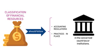• ACCOUNTING
REGULATIONS
• PRACTICES IN
PLACE
CLASSIFICATION
OF FINANCIAL
RESOURCES
should follow
in the concerned
countries or
institutions.
 
