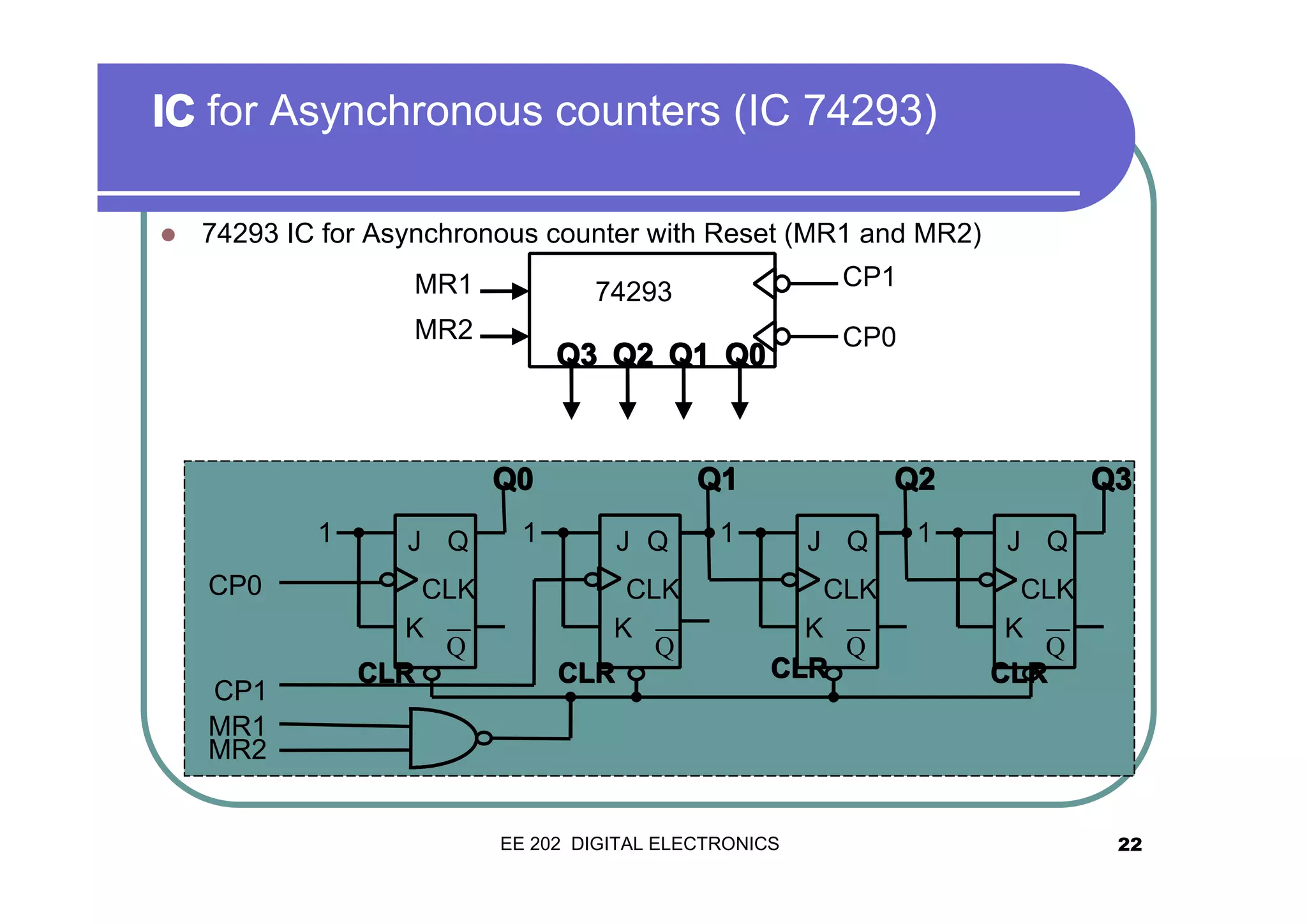 Chapter 5 counter | PDF