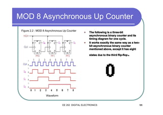 MOD 8 Asynchronous Up Counter
Figure 2.2 : MOD 8 Asynchronous Up Counter

�

�

The following is a three-bit
asynchronous binary counter and its
timing diagram for one cycle.
It works exactly the same way as a twobit asynchronous binary counter
mentioned above, except it has eight
states due to the third flip-flop

.

Waveform

EE 202 DIGITAL ELECTRONICS

11

 