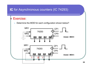 IC for Asynchronous counters (IC 74293)
�

Exercise:
�

Determine the MOD for each configuration shown below?
MR1

CP1
74293

MR2

CP0

Q3 Q2 Q1 Q0

MR1

Answer : MOD 8

CP1
74293

MR2

CP0

Q3 Q2 Q1 Q0
1
0 1

Answer : MOD 5

24

 