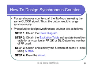 How To Design Synchronous Counter
�

For synchronous counters, all the flip-flops are using the
same CLOCK signal. Thus, the output would change
synchronously.

�

Procedure to design synchronous counter are as follows:STEP 1: Obtain the State Diagram.
STEP 2: Obtain the Excitation Table using state transition
table for any particular FF (JK or D). Determine number
of FF used.
STEP 3: Obtain and simplify the function of each FF input
using K-Map.
STEP 4: Draw the circuit.
EE 202 DIGITAL ELECTRONICS

39

 