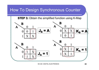 How To Design Synchronous Counter
STEP 3: Obtain the simplified function using K-Map

B

B
A

0
0 0
1 X

1
1
X

A

JB = A

0
0 1
1 1

1
X
1

KB = A

1
1
1

KA = 1

B

B
A

0
0 X
1 0

1
X
X

A

JA = 1
EE 202 DIGITAL ELECTRONICS

0
0 X
1 X

42

 