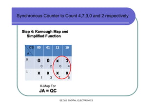 Synchronous Counter to Count 4,7,3,0 and 2 respectively

Step 4: Karnough Map and
Simplified Function
CB

00

01

11

10

0

0

x

1

A
0

0
1

x

2

x
1

6

x
3

4

x

7

5

K-Map For

JA = QC
EE 202 DIGITAL ELECTRONICS

 