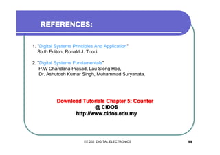 REFERENCES:
1. "Digital Systems Principles And Application"
Sixth Editon, Ronald J. Tocci.
2. "Digital Systems Fundamentals"
P.W Chandana Prasad, Lau Siong Hoe,
Dr. Ashutosh Kumar Singh, Muhammad Suryanata.

Download Tutorials Chapter 5: Counter
@ CIDOS
http://www.cidos.edu.my

EE 202 DIGITAL ELECTRONICS

59

 