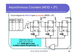 Asynchronous Counters (MOD ≠ 2N)
�

Circuit diagram for MOD-6 ripple up-counter (MOD ≠ 2N)
A (LSB)
B
Present St.

Next St.

CBA
000
001
010
011
100
101

CBA
001
010
011
100
101
000(110)

C(MSB)

1
CLK

J

Q

1

J

Q

1

J

Q

CLK

CLK

CLK

K Q

K Q

K Q

CLR

CLR

CLR

Detect the output at
CBA=110 to activate
CLR. NAND gate is used
to detect outputs that generates ‘1’!

EE 202 DIGITAL ELECTRONICS

20

 