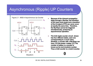 Asynchronous (Ripple) UP Counters
Figure 2.1 : MOD 4 Asynchronous Up Counter

�

Because of the inherent propagation
delay through a flip-flop, the transition
of the input clock pulse and a transition
of the Q output of FF0 can never occur
at exactly the same time. Therefore,
the flip-flops cannot be triggered
simultaneously, producing an
asynchronous operation.

�

The 2-bit ripple counter circuit shown
has four different states, each one
corresponding to a count value.
Similarly, a counter with n flip-flops can
have 2 to the power n states. (2n) The
number of states in a counter is
known as its mod (modulo) number.
Thus a 2-bit counter is a mod-4 counter.

Waveform

EE 202 DIGITAL ELECTRONICS

9

 