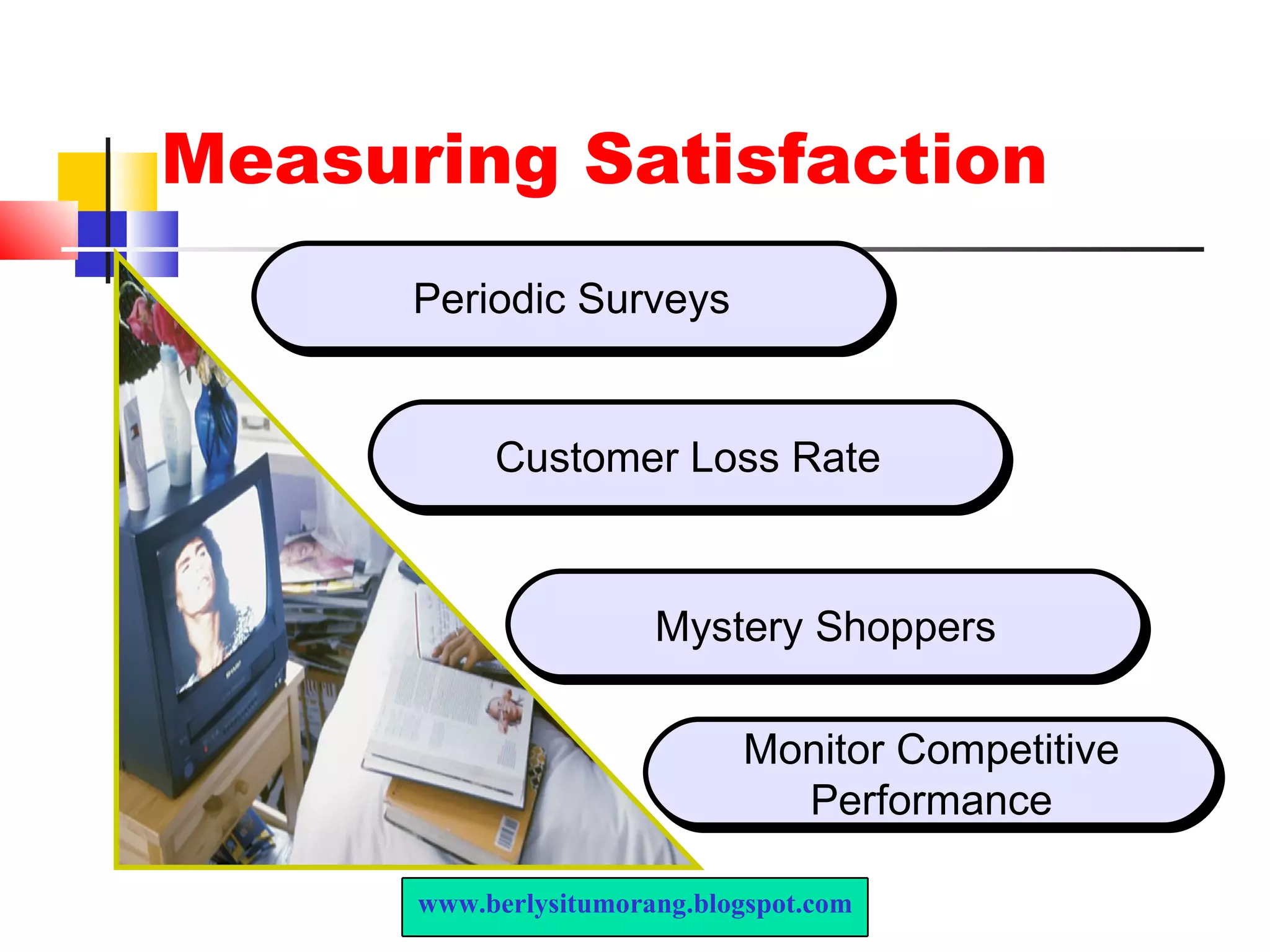 Measuring Satisfaction Periodic Surveys Customer Loss Rate Mystery Shoppers Monitor Competitive Performance www.berlysitumorang.blogspot.com 