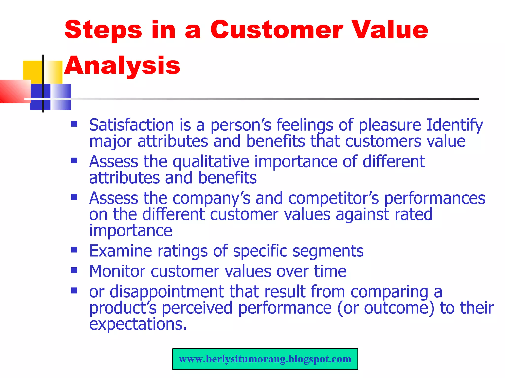 Steps in a Customer Value Analysis Satisfaction is a person’s feelings of pleasure Identify major attributes and benefits that customers value Assess the qualitative importance of different attributes and benefits Assess the company’s and competitor’s performances on the different customer values against rated importance Examine ratings of specific segments Monitor customer values over time or disappointment that result from comparing a product’s perceived performance (or outcome) to their expectations. www.berlysitumorang.blogspot.com 
