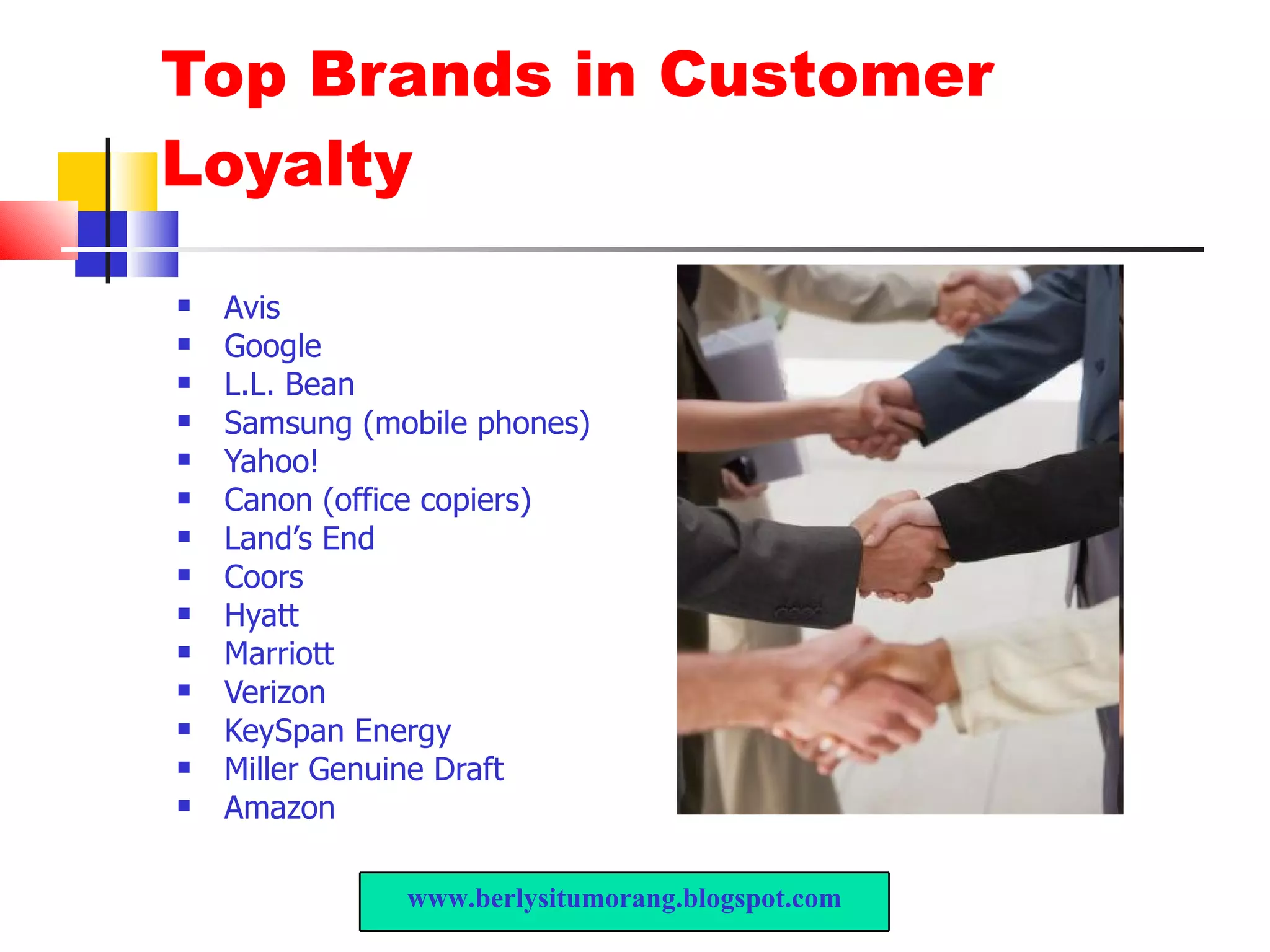 Top Brands in Customer Loyalty Avis Google L.L. Bean Samsung (mobile phones) Yahoo! Canon (office copiers) Land’s End Coors Hyatt Marriott Verizon KeySpan Energy Miller Genuine Draft Amazon www.berlysitumorang.blogspot.com 