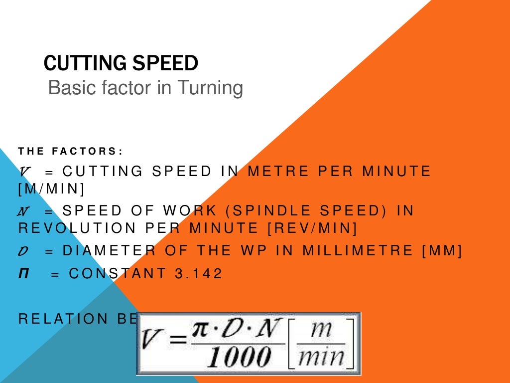 cutting speed