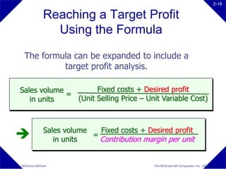 2-18


              Reaching a Target Profit
                Using the Formula

 The formula can be expanded to include a
          target profit analysis.

Sales volume         Fixed costs + Desired profit
             =
   in units    (Unit Selling Price – Unit Variable Cost)



              Sales volume   Fixed costs + Desired profit
                in units
                           =
                             Contribution margin per unit


McGraw-Hill/Irwin                            The McGraw-Hill Companies, Inc. 2008
 