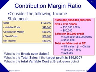 2-23

             Contribution Margin Ratio
    •Consider the following Income
    Statement:               CM%=$60,000/$100,000=60%
Sales                     $100,000
                                     BE$ = TFC / CM%
- Variable Costs           $40,000       = $30,000 / 60%
Contribution Margin        $60,000       = $50,000
                                     Sales for $60,000 profit
- Fixed Costs              $30,000        = ($30,000+$60,000)/60%
Net Income                 $30,000        = $150,000
                                     Total variable cost at BE
                                          = BE sales * (1 – CM%)
                                          = $50,000 * 40%
What is the Break-even Sales?             = $20,000
What is the Total Sales if the target profit is $60,000?
What is the total Variable Cost at Break-even point?

     McGraw-Hill/Irwin                       The McGraw-Hill Companies, Inc. 2008
 