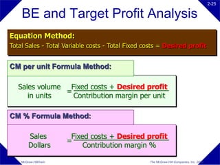 2-25

    BE and Target Profit Analysis
Equation Method:
Total Sales - Total Variable costs - Total Fixed costs = Desired profit


CM per unit Formula Method:

   Sales volume Fixed costs + Desired profit
                =
      in units    Contribution margin per unit

CM % Formula Method:

         Sales           Fixed costs + Desired profit
                        =
         Dollars             Contribution margin %

    McGraw-Hill/Irwin                             The McGraw-Hill Companies, Inc. 2008
 