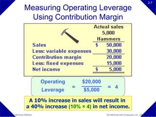 2-7

         Measuring Operating Leverage
           Using Contribution Margin




                    Operating       $20,000
                                =              = 4
                    Leverage        $5,000

            A 10% increase in sales will result in
           a 40% increase (10% × 4) in net income.
McGraw-Hill/Irwin                             The McGraw-Hill Companies, Inc. 2008
 