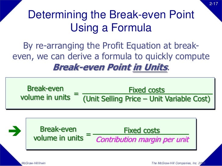 cvp analysis break even equation
