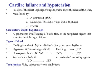 Cardiac failure and hypotension
• Failure of the heart to pump enough blood to meet the need of the body
• Manifested by
1. A decreased in CO
2. Damping of blood in veins and in the heart
3. Edema
Circulatory shock: hypotension
• A generalized insufficiency of blood flow to the peripheral organs that
leads to multiple organ failure
Types of shock
1. Cardiogenic shock: Myocardial infarction, cardiac arrhythmia
2. Hypovolemic/hemorrhagic shock: bleeding ↓BP
3. Neurogenic shock: No VC ↑VD ↓BP
4. Septic shock: Infection excessive inflammatory agents
↑VD ↓BP
Treatments: Fluid, vasoconstrictors, antibiotics
 