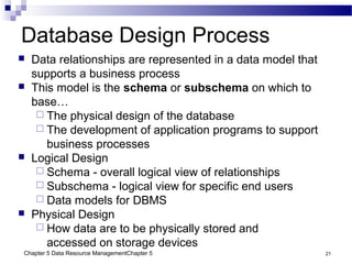 Chapter 5 Data Resource ManagementChapter 5 21
Database Design Process
 Data relationships are represented in a data model that
supports a business process
 This model is the schema or subschema on which to
base…
 The physical design of the database
 The development of application programs to support
business processes
 Logical Design
 Schema - overall logical view of relationships
 Subschema - logical view for specific end users
 Data models for DBMS
 Physical Design
 How data are to be physically stored and
accessed on storage devices
 