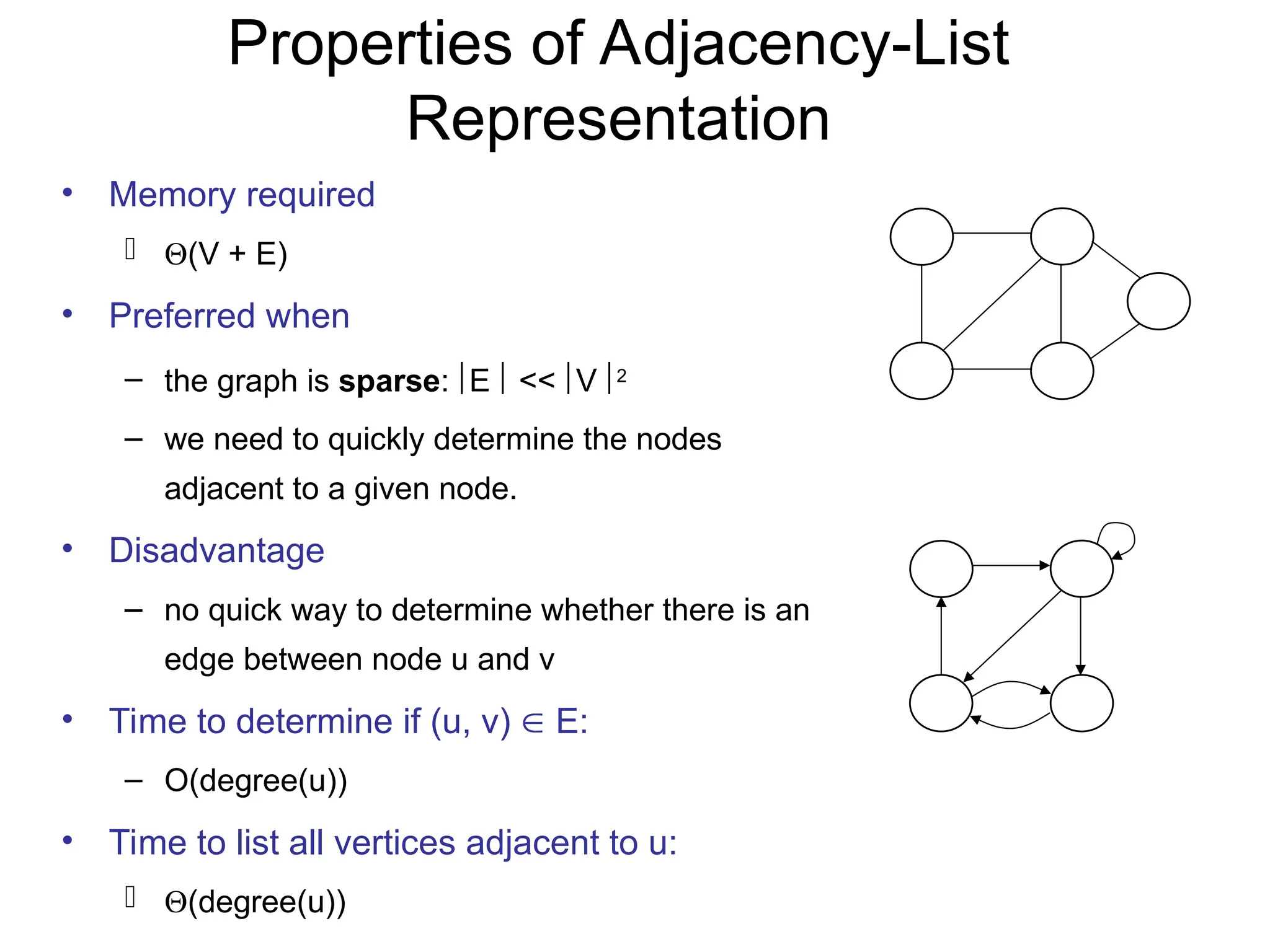 Properties of Adjacency-List
Representation
• Memory required
 (V + E)
• Preferred when
– the graph is sparse: E  << V 2
– we need to quickly determine the nodes
adjacent to a given node.
• Disadvantage
– no quick way to determine whether there is an
edge between node u and v
• Time to determine if (u, v)  E:
– O(degree(u))
• Time to list all vertices adjacent to u:
 (degree(u))
1 2
5 4
3
Undirected graph
1 2
3 4
Directed graph
 