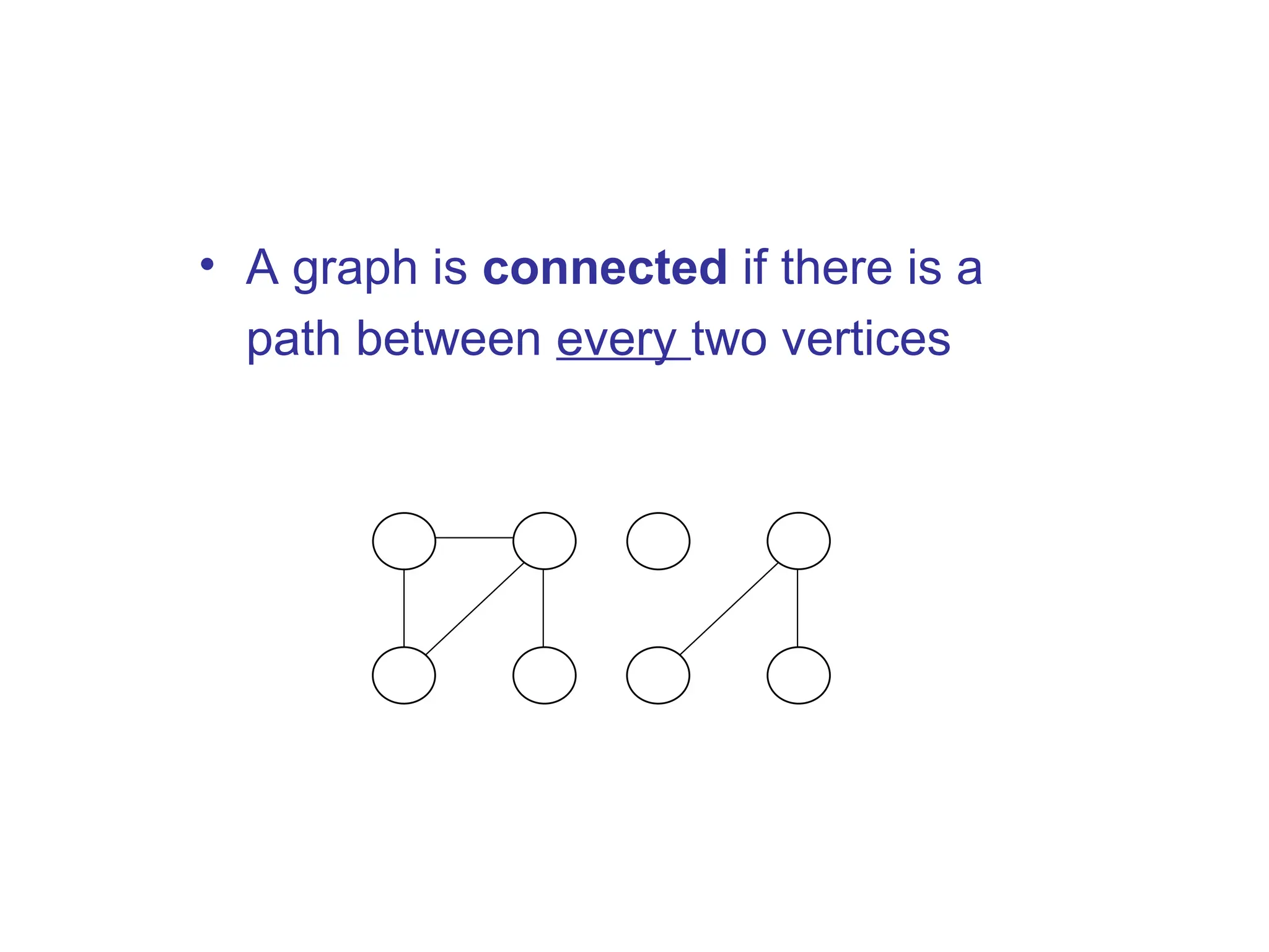 6
• A graph is connected if there is a
path between every two vertices
1 2
3 4
Connected
1 2
3 4
Not connected
 