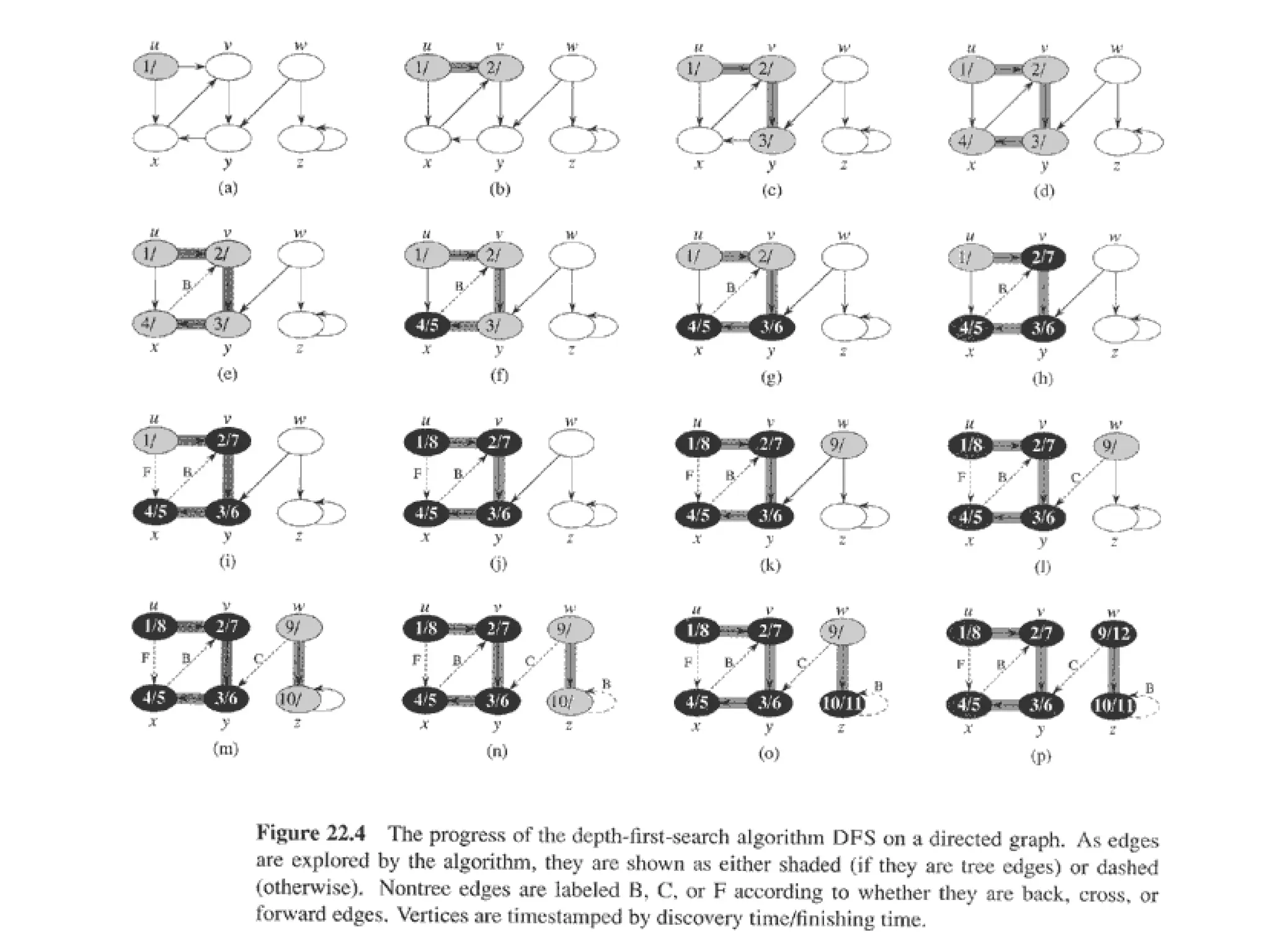 Please Keep Your Cell
Phones OFF!!!
Parag Tamhankar@CSD.AGC 62
 