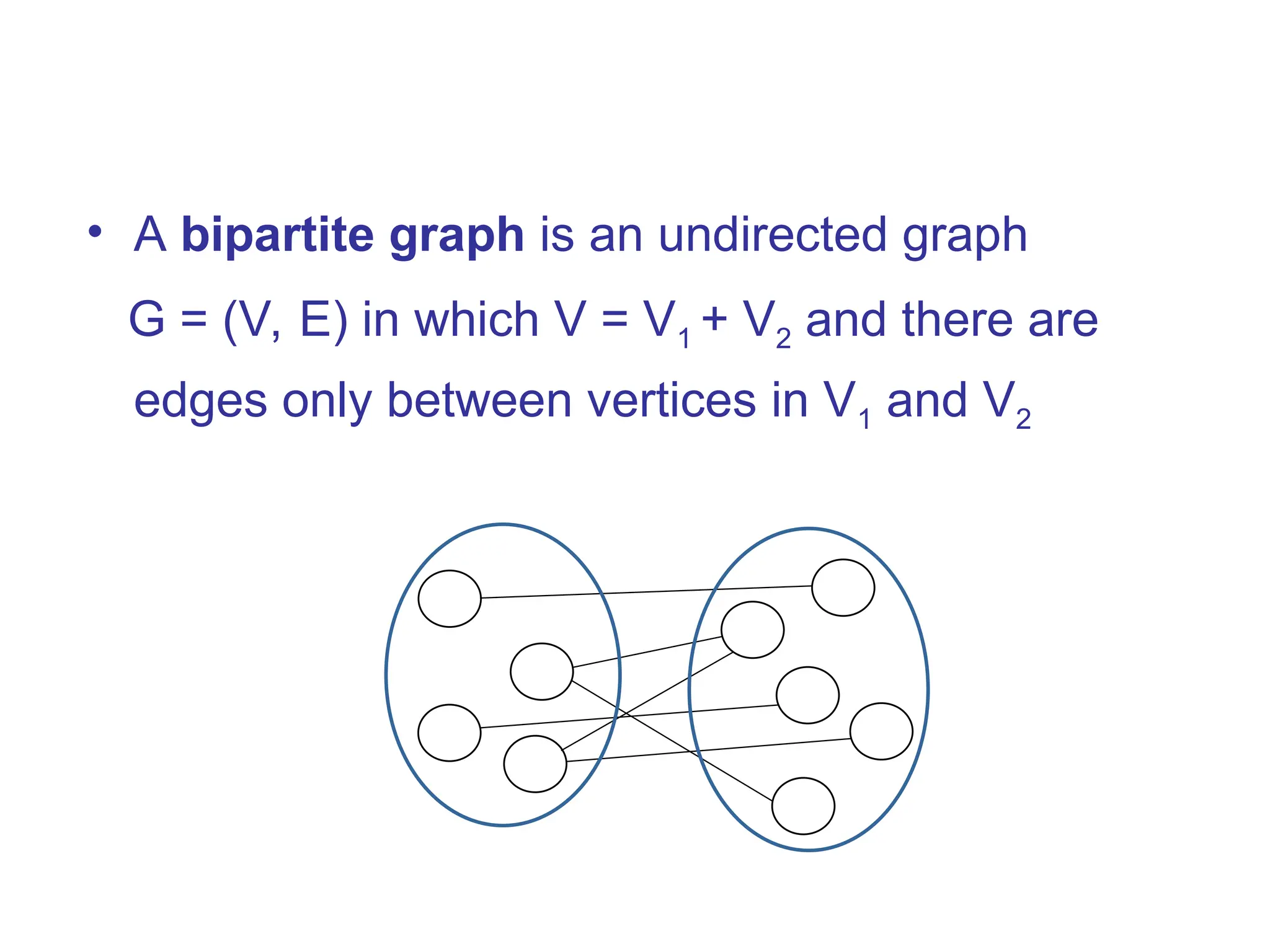• A bipartite graph is an undirected graph
G = (V, E) in which V = V1 + V2 and there are
edges only between vertices in V1 and V2
1 2
3
4
4
9
7
6
8
V1 V2
 